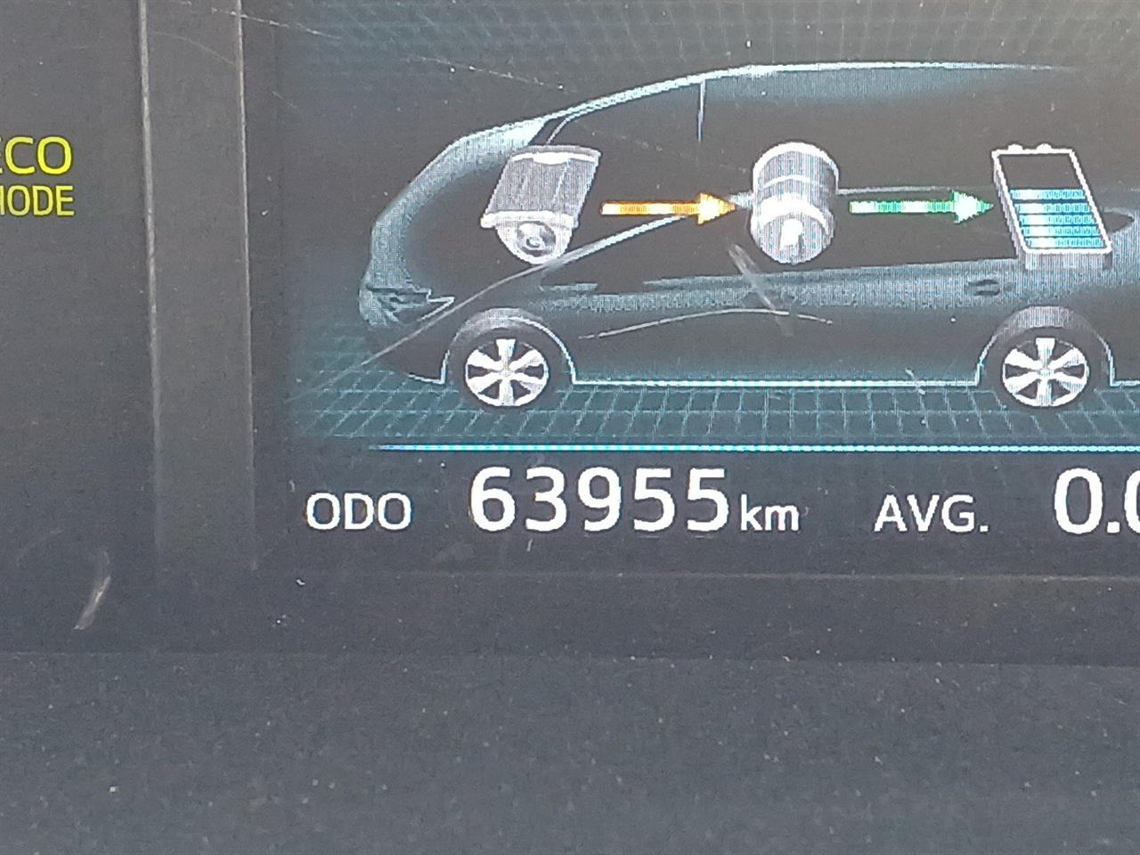 2021 Toyota Prius